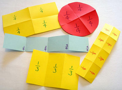 Five paper shapes, different sizes, each folded a number of times to represent varying fractions. The fraction size is marked on each folded section.