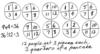 Nine circles each divided into quarters with each quarter numbered. Written explanation of sharing.