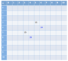 10 by 10 multiplication grid with product of 15 shown as 3 by 5 and 5 by 3, and product of 24 shown as 6 by 4 and 4 by 6.