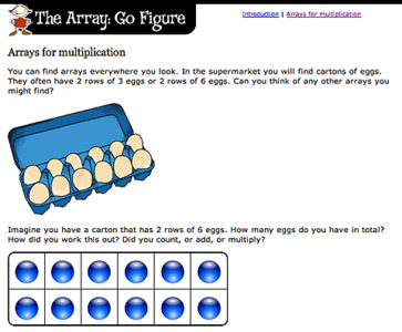 Arrays for multiplication explained using an egg carton (a six by two array).