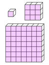Three images: a single cube, a square made of 9 cubes, a square made of 49 cubes.